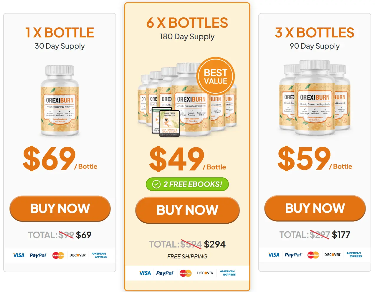 OrexiBurn Pricing